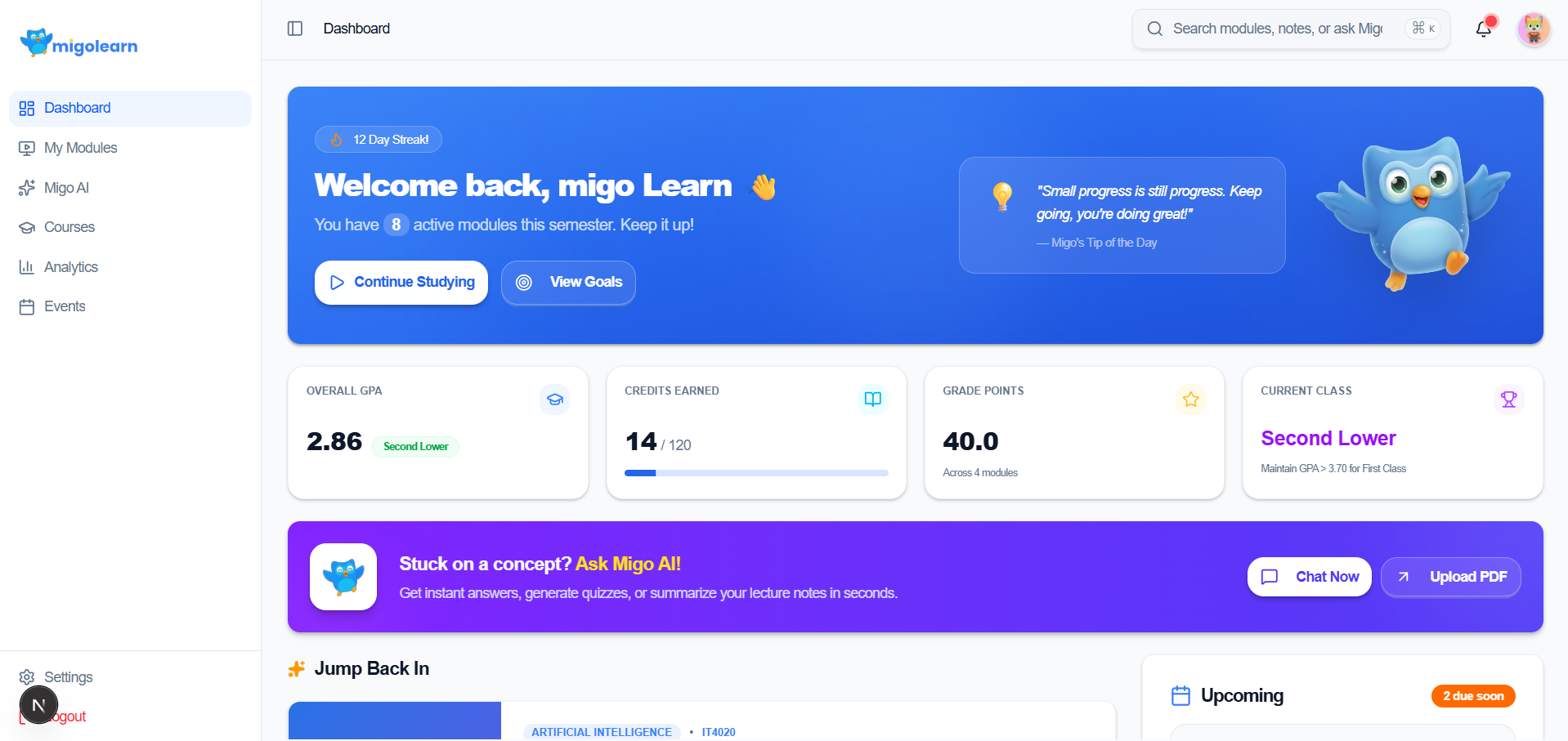 Fundamentals of bhrthhbty  54t